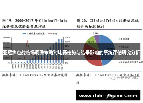亚冠焦点战临场调整策略对比赛走势与结果影响的系统评估研究分析