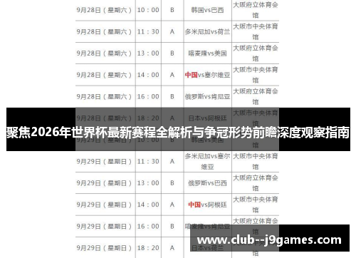 聚焦2026年世界杯最新赛程全解析与争冠形势前瞻深度观察指南