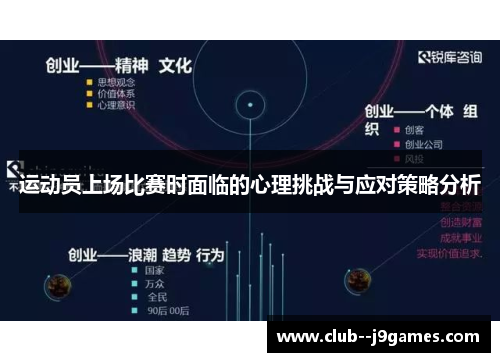 运动员上场比赛时面临的心理挑战与应对策略分析 运动员上场比赛时面临的心理挑战与应对策略分析