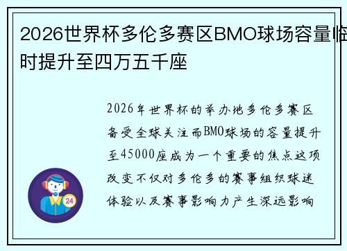2026世界杯多伦多赛区BMO球场容量临时提升至四万五千座